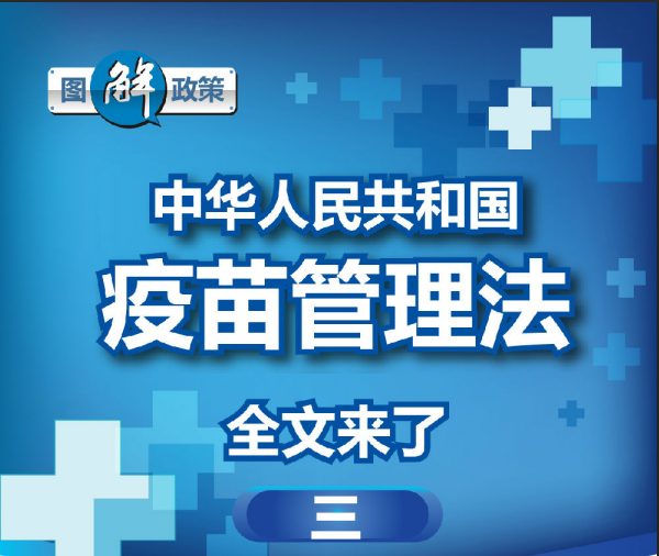图解政策：《中华人民共和国疫苗管理法》（三）